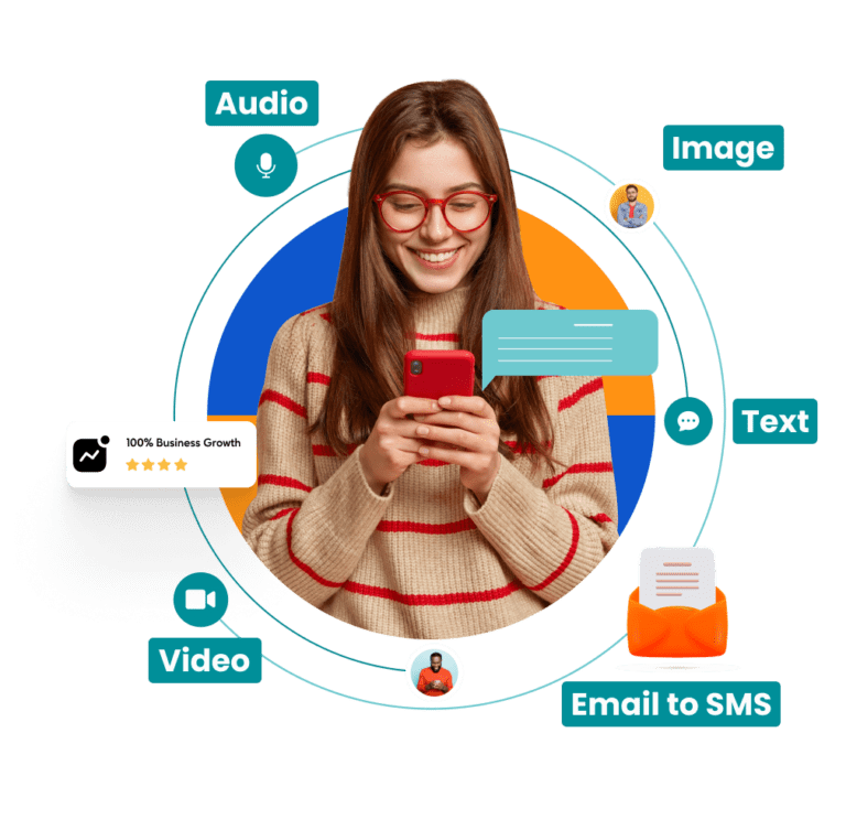 email to sms gateway - Gunisms
