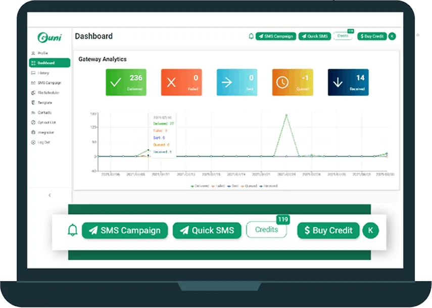 SMS Web Portal | Install now