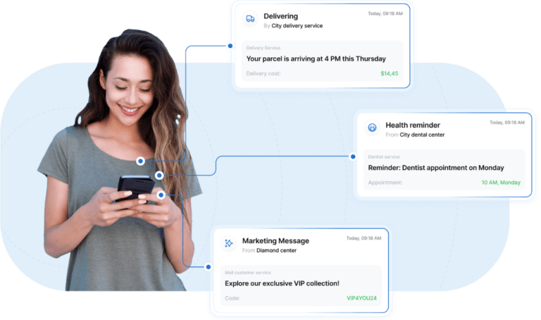 SMS Service Provider